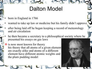 History of the Atom | PPT
