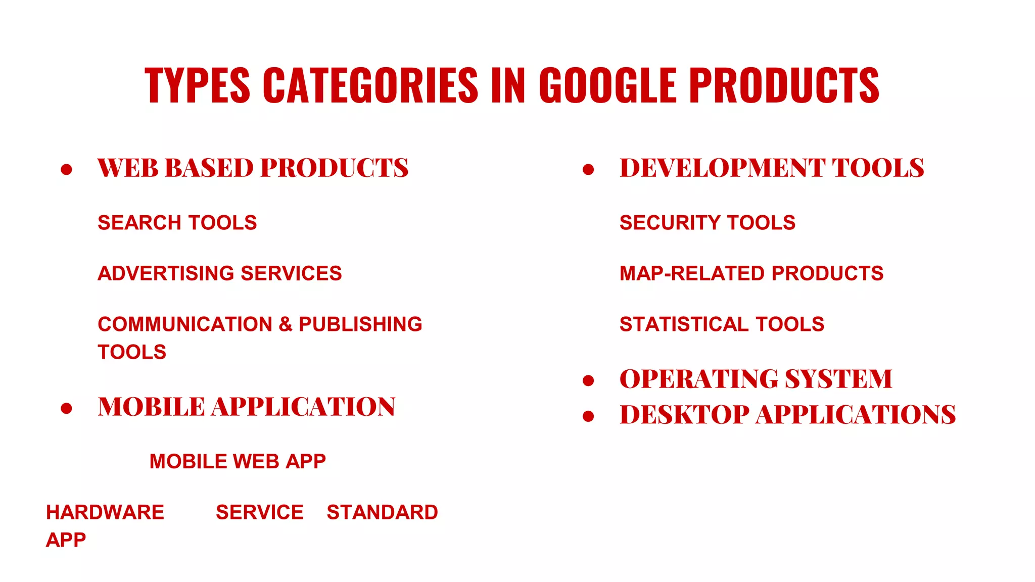 TYPES CATEGORIES IN GOOGLE PRODUCTS
● WEB BASED PRODUCTS
SEARCH TOOLS
ADVERTISING SERVICES
COMMUNICATION & PUBLISHING
TOOLS
● MOBILE APPLICATION
MOBILE WEB APP
HARDWARE SERVICE STANDARD
APP
● DEVELOPMENT TOOLS
SECURITY TOOLS
MAP-RELATED PRODUCTS
STATISTICAL TOOLS
● OPERATING SYSTEM
● DESKTOP APPLICATIONS
 