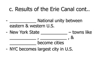 c. Results of the Erie Canal cont..
- ___________ National unity between
eastern & western U.S.
- New York State ___________ – towns like
___________ , ___________ , &
___________ become cities
- NYC becomes largest city in U.S.
 
