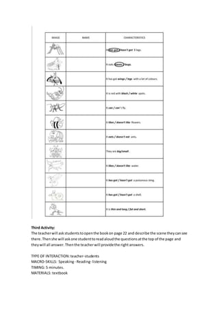 Third Activity:
The teacherwill askstudentstoopenthe bookon page 22 and describe the scene theycansee
there.Thenshe will askone studenttoreadaloudthe questionsatthe top of the page and
theywill all answer.Thenthe teacherwill providethe right answers.
TYPE OF INTERACTION:teacher-students
MACRO-SKILLS: Speaking- Reading- listening
TIMING: 5 minutes.
MATERIALS: textbook
 
