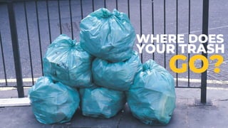 WHERE DOES
YOUR TRASH
GO?
 