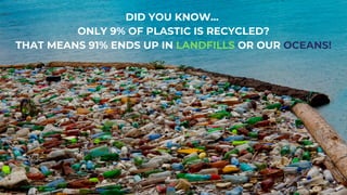 DID YOU KNOW... 
ONLY 9% OF PLASTIC IS RECYCLED?
THAT MEANS 91% ENDS UP IN LANDFILLS OR OUR OCEANS!
 