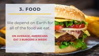 3. FOOD
We depend on Earth for
all of the food we eat.
ON AVERAGE, AMERICANS
EAT 3 BURGERS A WEEK!
 