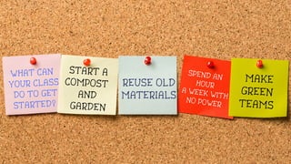 WHAT CAN
YOUR CLASS
DO TO GET
STARTED?
START A
COMPOST
AND
GARDEN
REUSE OLD
MATERIALS
MAKE
GREEN
TEAMS
SPEND AN
HOUR
A WEEK WITH
NO POWER
 