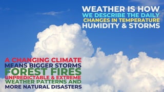 WEATHER IS HOW
WE DESCRIBE THE DAILY
CHANGES IN TEMPERATURE
HUMIDITY & STORMS
A CHANGING CLIMATE
MEANS BIGGER STORMS
FOREST FIRES
UNPREDICTABLE & EXTREME
WEATHER PATTERNS AND
MORE NATURAL DISASTERS
 