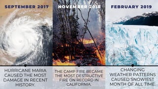NOVEMBER 2018
THE CAMP FIRE BECAME
THE MOST DESTRUCTIVE
FIRE ON RECORD IN
CALIFORNIA.
SEPTEMBER 2017
HURRICANE MARIA
CAUSED THE MOST
DAMAGE IN RECENT
HISTORY.
FEBRUARY 2019
CHANGING
WEATHER PATTERNS
CAUSED SNOWIEST
MONTH OF ALL TIME.
 