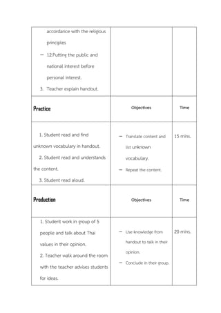 accordance with the religious
principles
 12.Putting the public and
national interest before
personal interest.
3. Teacher explain handout.
Practice Objectives Time
1. Student read and find
unknown vocabulary in handout.
2. Student read and understands
the content.
3. Student read aloud.
 Translate content and
list unknown
vocabulary.
 Repeat the content.
15 mins.
Production Objectives Time
1. Student work in group of 5
people and talk about Thai
values in their opinion.
2. Teacher walk around the room
with the teacher advises students
for ideas.
 Use knowledge from
handout to talk in their
opinion.
 Conclude in their group.
20 mins.
 