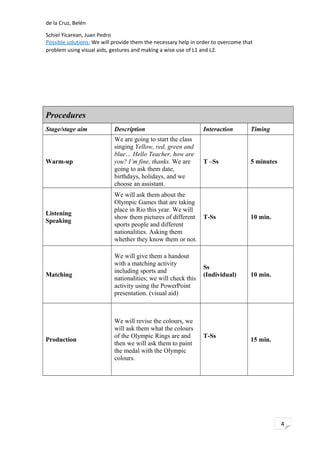 4
de la Cruz, Belén
Schiel Yicarean, Juan Pedro
Possible solutions: We will provide them the necessary help in order to overcome that
problem using visual aids, gestures and making a wise use of L1 and L2.
Procedures
Stage/stage aim Description Interaction Timing
Warm-up
We are going to start the class
singing Yellow, red, green and
blue… Hello Teacher, how are
you? I’m fine, thanks. We are
going to ask them date,
birthdays, holidays, and we
choose an assistant.
T –Ss 5 minutes
Listening
Speaking
We will ask them about the
Olympic Games that are taking
place in Rio this year. We will
show them pictures of different
sports people and different
nationalities. Asking them
whether they know them or not.
T-Ss 10 min.
Matching
We will give them a handout
with a matching activity
including sports and
nationalities; we will check this
activity using the PowerPoint
presentation. (visual aid)
Ss
(Individual) 10 min.
Production
We will revise the colours, we
will ask them what the colours
of the Olympic Rings are and
then we will ask them to paint
the medal with the Olympic
colours.
T-Ss
15 min.
 