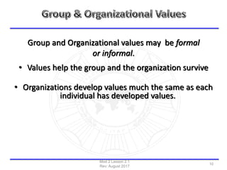 Group and Organizational values may be formal
or informal.
• Values help the group and the organization survive
• Organizations develop values much the same as each
individual has developed values.
Mod 2 Lesson 2.1
Rev: August 2017
10
 