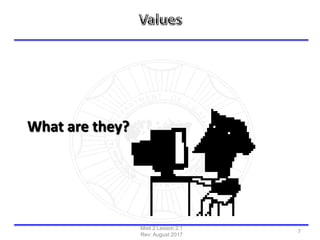 What are they?
Mod 2 Lesson 2.1
Rev: August 2017
7
 