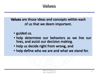 Values are those ideas and concepts within each
of us that we deem important.
• guided us.
• help determine our behaviors as we live our
lives, and assist our decision making.
• help us decide right from wrong, and
• help define who we are and what we stand for.
Mod 2 Lesson 2.1
Rev: August 2017
8
 