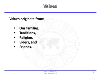 Values originate from:
• Our families,
• Traditions,
• Religion,
• Elders, and
• Friends.
Mod 2 Lesson 2.1
Rev: August 2017
9
 