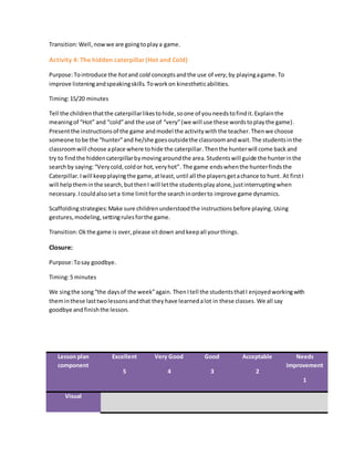 Transition:Well,nowwe are goingtoplaya game.
Activity 4: The hidden caterpillar(Hot and Cold)
Purpose:Tointroduce the hotand cold concepts andthe use of very,by playingagame.To
improve listeningandspeakingskills. Toworkon kinestheticabilities.
Timing:15/20 minutes
Tell the childrenthatthe caterpillarlikestohide,soone of youneedstofindit.Explainthe
meaningof “Hot” and “cold”and the use of “very”(we will use these wordstoplaythe game).
Presentthe instructionsof the game andmodel the activitywith the teacher.Thenwe choose
someone tobe the “hunter”and he/she goesoutsidethe classroomandwait.The studentsinthe
classroomwill choose aplace where tohide the caterpillar.Thenthe hunterwill come back and
try to findthe hiddencaterpillarbymovingaroundthe area.Studentswill guide the hunterinthe
searchby saying:“Verycold,coldor hot,veryhot”. The game endswhenthe hunterfindsthe
Caterpillar.Iwill keepplayingthe game,atleast,until all the playersgetachance to hunt.At firstI
will helptheminthe search,butthenI will letthe studentsplayalone,justinterruptingwhen
necessary. Icouldalsoseta time limitforthe searchinorderto improve game dynamics.
Scaffoldingstrategies: Make sure childrenunderstoodthe instructionsbefore playing.Using
gestures,modeling,settingrulesforthe game.
Transition:Okthe game is over,please sitdown andkeepall yourthings.
Closure:
Purpose:Tosay goodbye.
Timing:5 minutes
We singthe song“the daysof the week”again. ThenItell the studentsthatI enjoyedworkingwith
theminthese lasttwolessonsandthat theyhave learnedalot in these classes.We all say
goodbye andfinishthe lesson.
Lesson plan
component
Excellent
5
Very Good
4
Good
3
Acceptable
2
Needs
improvement
1
Visual
 