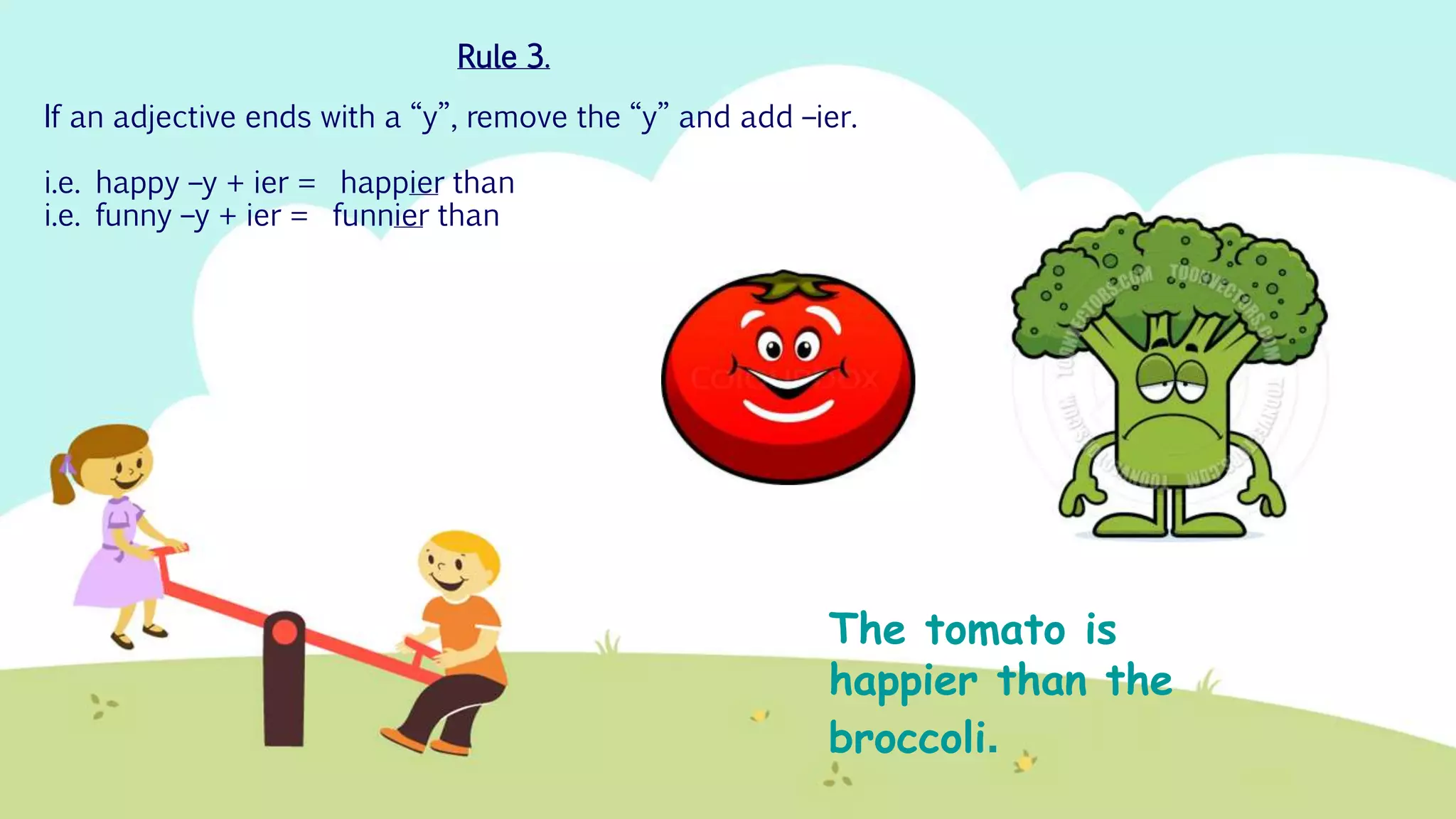 Rule 3.
If an adjective ends with a “y”, remove the “y” and add –ier.
i.e. happy –y + ier = happier than
i.e. funny –y + ier = funnier than
The tomato is
happier than the
broccoli.
 