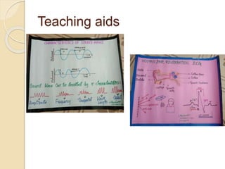 Teaching aids
 