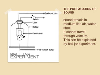 THE PROPAGATION OF
SOUND
sound travels in
medium like air, water,
steel.
It cannot travel
through vaccum.
This can be explained
by bell jar experiment.
BELL JAR
EXPERIMENT
 