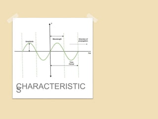 CHARACTERISTIC
S
 