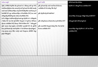 ivSw vsqU pwT-ivDI blYk-borf dw kMm
dyK, irMkU KyfW dw pVweI iv`c bhuq mh`qv hY[
ividAwrQI jIvn dw mnorQ isrP pVweI hI nhI[iesdy
nwl-nwl mMnorMjn vI jrUrI hY[KyfW nwl ksrq vI
huMdI hY qy mMnorMjn vI huMdw hY[ ies nwl
sMquilq SKSIAq dw ivkwshuMdwhY[
ie`k cMgw ividAwrQI pVweI qy KyfW iv`c sMquln
r`Kdw hY ies leI qYnMU AwpxI v`l pUrw iDAwn
dyxw cwhIdw hY[ iksny TIk hI ikhw hY, “ ishq geI
qW swrw kuJ igAw mYnMU aumId hY ik qUM
huxpVHweIdy nwlKyfWv`l vI iDAwndyvyNgw[
s`jy pwsy p`qr ilKx vwly nwl Awpxw sbMD Aqy
pqw ilKygw[
pR:pVweIdy nwl-nwlhor kI krnw
cwhIdwhY ikishq TIk rhy?
pR: KyfWdy kI lwB hn?
pR:ishq bwryisAwixAwnykI ikhwhY?
pR: swnMUAwpxIishq Tik r`KxleI kI
krnwcwhIdw hY?
KyfWiv`c BwglYxw cwhIdw hY?
mnorMjn,ksrqqy cMgIishq imldI hY?
ishq geIqW sBkuJigAw[
mnorMjn Aqy KyfWiv`c ih`sw lYxw
cwhIdwhY[
 