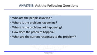 • Who are the people involved?
• Where is the problem happening?
• Where is the problem not happening?
• How does the problem happen?
• What are the current responses to the problem?
Module 3 Lesson 3.2
Rev: August 2017
16
 