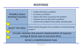 POSSIBLE GOALS
RESPONSES DESIGNED
TO:
• totally eliminate a problem
• to reduce a problem
• reduce the harm caused by the problem
• improve how we deal with a problem
• remove the problem from police consideration
SELECT THE GOAL What will be the goals of our problem oriented policing
project?
Consider obstacles that prevent implementation of response
strategy & devise ways to overcome them.
DEVISE A COMPREHENSIVE PLAN
Module 3 Lesson 3.2
Rev: August 2017
17
 