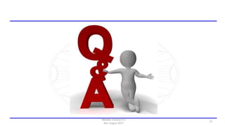 Module 3 Lesson 3.2
Rev: August 2017
19
 