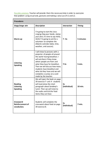 Possible solutions: Teacher will provide them the necessary help in order to overcome
that problem using visual aids, gestures and making a wise use of L1 and L2.
Procedures
Stage/stage aim Description Interaction Timing
Warm-up
I’m going to start the class
singing Clap your hands, stamp
your feet, it’s time to say Hello,
Hello! I’m going to ask for a
volunteer to complete the
didactic calendar (date, time,
weather, and season).
T –Ss 5 minutes
Listening
Speaking
I will show Ss pictures with a
projector of people all around
the world having breakfast. I
will ask them if they know
where people are from and
what they have for breakfast.
Then we will discuss how many
students have breakfast and
what do they have and we will
complete a survey on a card
made by the teacher.
T-Ss 5 min.
Reading
Listening
Speaking
We will open the book on page
39 exercise 7- unit 4 - students
will read alone the short
paragraph about Sandeep’s
lunch. Then we will listen to
the audio and tick the food
items they can hear.
Ss
(Individual) 10 min.
Crossword
Reinforcement of
vocabulary
Students will complete the
crossword about food on page
39 exercise 8.
Ss
(Individual)
7 min.
 