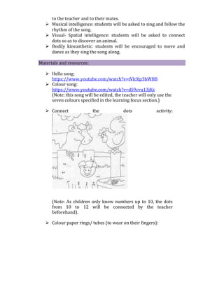 to the teacher and to their mates.
 Musical intelligence: students will be asked to sing and follow the
rhythm of the song.
 Visual- Spatial intelligence: students will be asked to connect
dots so as to discover an animal.
 Bodily kineasthetic: students will be encouraged to move and
dance as they sing the song along.
Materials and resources:
 Hello song:
https://www.youtube.com/watch?v=tVlcKp3bWH8
 Colour song:
https://www.youtube.com/watch?v=dS9cvu13jKs
(Note: this song will be edited, the teacher will only use the
seven colours specified in the learning focus section.)
 Connect the dots activity:
(Note: As children only know numbers up to 10, the dots
from 10 to 12 will be connected by the teacher
beforehand).
 Colour paper rings/ tubes (to wear on their fingers):
 