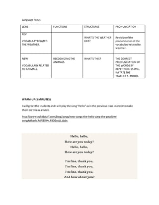 Language Focus
LEXIS FUNCTIONS STRUCTURES PRONUNCIATION
REV
VOCABULAYRELATED
THE WEATHER.
WHAT´S THE WEATHER
LIKE?
Revisionof the
pronunciationof the
vocabularyrelatedto
weather.
NEW
VOCABULARYRELATED
TO ANIMALS.
RECOGNIZINGTHE
ANIMALS.
WHAT´S THIS? THE CORRECT
PRONUNCIATION OF
THE WORDS BY
REPETITION. SS WILL
IMITATE THE
TEACHER´S MODEL.
WARM-UP(5 MINUTES)
I will greetthe studentsandIwill playthe song“Hello”asinthe previousclassinordertomake
themdo thisas a habit.
http://www.eslkidstuff.com/blog/songs/new-songs-the-hello-song-the-goodbye-
song#sthash.RdN39X4r.F8O9uojL.dpbs
Hello, hello,
How are you today?
Hello, hello,
How are you today?
I’m fine, thank you,
I’m fine, thank you,
I’m fine, thank you,
And how about you?
 