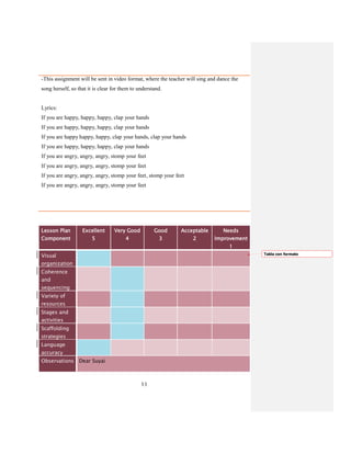 11
-This assignment will be sent in video format, where the teacher will sing and dance the
song herself, so that it is clear for them to understand.
Lyrics:
If you are happy, happy, happy, clap your hands
If you are happy, happy, happy, clap your hands
If you are happy happy, happy, clap your hands, clap your hands
If you are happy, happy, happy, clap your hands
If you are angry, angry, angry, stomp your feet
If you are angry, angry, angry, stomp your feet
If you are angry, angry, angry, stomp your feet, stomp your feet
If you are angry, angry, angry, stomp your feet
Lesson Plan
Component
Excellent
5
Very Good
4
Good
3
Acceptable
2
Needs
Improvement
1
Visual
organization
Coherence
and
sequencing
Variety of
resources
Stages and
activities
Scaffolding
strategies
Language
accuracy
Observations Dear Suyai
Tabla con formato
 