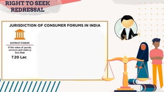 RIGHT TO SEEK
REDRESSAL