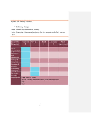 12
Bye bye bye, butterfly. Goodbye!
 Scaffolding strategies
-Show hand/arm movements for the greetings.
-Mime the greeting while singing the chant so that they can understand what it is about.
about.
Lesson Plan
Component
Excellent
5
Very Good
4
Good
3
Acceptable
2
Needs
Improvement
1
Visual
organization
Coherence
and
sequencing
Variety of
resources
Stages and
activities
Scaffolding
strategies
Language
accuracy
Observations Great context, Suyai!
Please, take my comments into account for this lesson.
Best
Ceci
 