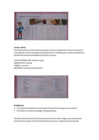 Fourth activity
The teacherwill askstudentstokeepworkinginpairstocomplete the firstpartof activity17
frompage 29. She will reviseagainthe differentuse of “have/hasgot”andalsothe difference
betweenthe positiveandnegative formof the structure.
TYPE OF INTERACTION:students inpairs
MACRO-SKILLS:reading
TIMING: 5 minutes
MATERIALS: activitybook,blackboard
CLOSING UP:
 The teacherwill explainthe second partof activity15 and assignitas homework.
• The teacherwill collectthe budges andsaygood-bye.
*Numbersof the activitiesdonotcoincide withthe onesinthe imagesaswe tookwiththe
picturesfroman olderversionof the bookthanthe one our studentsare workingwith.
 