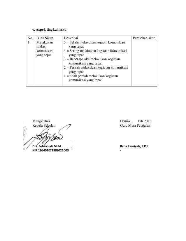 Lesson plan 7th grade