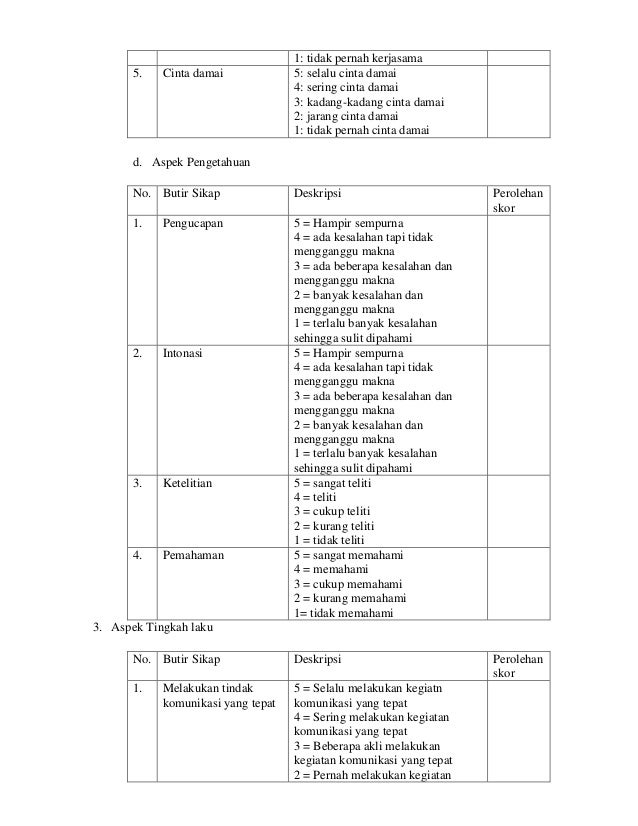 Lesson plan 7th grade
