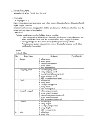 G. SUMBER BELAJAR :
Bahasa Inggris When English rings The bell.
H. PENILAIAN .
1. Kinerja ( praktik )
Menyebutkan dan menanyakan nama hari, bulan, nama waktu dalam hari, waktu dalam bentuk
angka, tanggal, dan tahun
Ketepatan dan kesesuaian menggunakan struktur teks dan unsur kebahasaan dalam teks lisan dan
tulis sesuai materi yang telah diberikan.
2. Observasi
Penilaian untuk tujuan memberi balikan. Sasaran penilaian
 Upaya menggunakan bahasa Inggris untuk menyebutkan dan menanyakan nama hari,
bulan, nama waktu dalam hari, waktu dalam bentuk angka, tanggal, dan tahun
 Kesungguhan peserta didik dalam proses pembelajaran di setiap tahapan.
 Perilaku santun, peduli, jujur, disiplin, percaya diri, dan bertanggung jawab dalam
melaksanakan komunikasi
Rubrik
1.Aspek Sikap
No. Butir Sikap Deskripsi Perolehan skor
1. Santun 5: selalu santun
4: sering santun
3: kadang-kadang santun
2: jarang santun
1: tidak pernah santun
2. Tanggung jawab 5: selalu tanggung jawab
4: sering tanggung jawab
3: kadang-kadang tanggung jawab
2: jarang tanggung jawab
1: tidak pernah tanggung jawab
3. Peduli 5: selalu peduli
4: sering pedul
3: kadang-kadang peduli
2: jarang peduli
1: tidak pernah peduli
4. Sungguh-sungguh 5: selalu sunguh-sungguh
4: sering sunguh-sungguh
3: kadang-kadang sunguh-sungguh
2: jarang sunguh-sungguh
1: tidak pernah sunguh-sungguh
5. Disiplin 5: selalu disiplin
4: sering disiplin
3: kadang-kadang disiplin
2: jarang disiplin
1: tidak pernah disiplin
6. jujur 5: selalu jujur
4: sering jujur
 