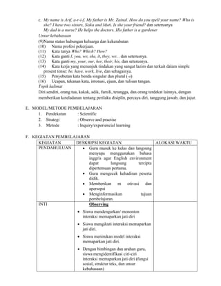 c. My name is Arif, a-r-i-f. My father is Mr. Zainal. How do you spell your name? Who is
she? I have two sisters, Siska and Muti. Is she your friend? dan seterusnya
My dad is a nurse? He helps the doctors. His father is a gardener
Unsur kebahasaan
(9)Nama status hubungan keluarga dan kekerabatan
(10) Nama profesi pekerjaan.
(11) Kata tanya Who? Which? How?
(12) Kata ganti I, you, we, she, it, they, we. . dan seterusnya.
(13) Kata ganti my, your, our, her, their, his, dan seterusnya.
(14) Kata kerja yang menunjuk tindakan yang sangat lazim dan terkait dalam simple
present tense: be, have, work, live, dan sebagainya.
(15) Penyebutan kata benda singular dan plural (-s)
(16) Ucapan, tekanan kata, intonasi, ejaan, dan tulisan tangan.
Topik kalimat
Diri sendiri, orang tua, kakak, adik, famili, tetangga, dan orang terdekat lainnya, dengan
memberikan keteladanan tentang perilaku disiplin, percaya diri, tanggung jawab, dan jujur.
E. MODEL/METODE PEMBELAJARAN
1. Pendekatan : Scientific
2. Strategi : Observe and practise
3. Metode : Inquiry/experiencial learning
F. KEGIATAN PEMBELAJARAN
KEGIATAN DESKRIPSI KEGIATAN ALOKASI WAKTU
PENDAHULUAN  Guru masuk ke kelas dan langsung
menyapa menggunakan bahasa
inggris agar English environment
dapat langsung tercipta
dipertemuan pertama.
 Guru mengecek kehadiran peserta
didik.
 Memberikan m otivasi dan
apersepsi
 Menginformasikan tujuan
pembelajaran.
INTI Observing
 Siswa mendengarkan/ menonton
interaksi memaparkan jati diri
 Siswa mengikuti interaksi memaparkan
jati diri.
 Siswa menirukan model interaksi
memaparkan jati diri.
 Dengan bimbingan dan arahan guru,
siswa mengidentifikasi ciri-ciri
interaksi memaparkan jati diri (fungsi
sosial, struktur teks, dan unsur
kebahasaan)
 