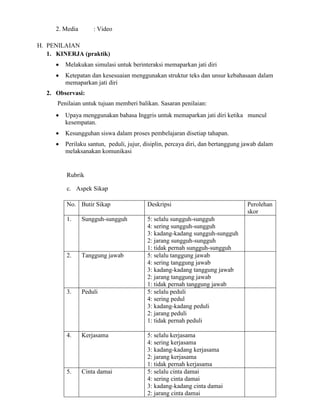 2. Media : Video
H. PENILAIAN
1. KINERJA (praktik)
 Melakukan simulasi untuk berinteraksi memaparkan jati diri
 Ketepatan dan kesesuaian menggunakan struktur teks dan unsur kebahasaan dalam
memaparkan jati diri
2. Observasi:
Penilaian untuk tujuan memberi balikan. Sasaran penilaian:
 Upaya menggunakan bahasa Inggris untuk memaparkan jati diri ketika muncul
kesempatan.
 Kesungguhan siswa dalam proses pembelajaran disetiap tahapan.
 Perilaku santun, peduli, jujur, disiplin, percaya diri, dan bertanggung jawab dalam
melaksanakan komunikasi
Rubrik
c. Aspek Sikap
No. Butir Sikap Deskripsi Perolehan
skor
1. Sungguh-sungguh 5: selalu sungguh-sungguh
4: sering sungguh-sungguh
3: kadang-kadang sungguh-sungguh
2: jarang sungguh-sungguh
1: tidak pernah sungguh-sungguh
2. Tanggung jawab 5: selalu tanggung jawab
4: sering tanggung jawab
3: kadang-kadang tanggung jawab
2: jarang tanggung jawab
1: tidak pernah tanggung jawab
3. Peduli 5: selalu peduli
4: sering pedul
3: kadang-kadang peduli
2: jarang peduli
1: tidak pernah peduli
4. Kerjasama 5: selalu kerjasama
4: sering kerjasama
3: kadang-kadang kerjasama
2: jarang kerjasama
1: tidak pernah kerjasama
5. Cinta damai 5: selalu cinta damai
4: sering cinta damai
3: kadang-kadang cinta damai
2: jarang cinta damai
 