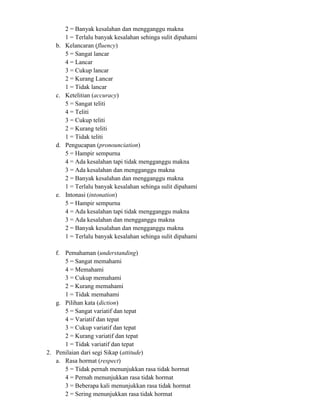 2 = Banyak kesalahan dan mengganggu makna
1 = Terlalu banyak kesalahan sehinga sulit dipahami
b. Kelancaran (fluency)
5 = Sangat lancar
4 = Lancar
3 = Cukup lancar
2 = Kurang Lancar
1 = Tidak lancar
c. Ketelitian (accuracy)
5 = Sangat teliti
4 = Teliti
3 = Cukup teliti
2 = Kurang teliti
1 = Tidak teliti
d. Pengucapan (pronounciation)
5 = Hampir sempurna
4 = Ada kesalahan tapi tidak mengganggu makna
3 = Ada kesalahan dan mengganggu makna
2 = Banyak kesalahan dan mengganggu makna
1 = Terlalu banyak kesalahan sehinga sulit dipahami
e. Intonasi (intonation)
5 = Hampir sempurna
4 = Ada kesalahan tapi tidak mengganggu makna
3 = Ada kesalahan dan mengganggu makna
2 = Banyak kesalahan dan mengganggu makna
1 = Terlalu banyak kesalahan sehinga sulit dipahami
f. Pemahaman (understanding)
5 = Sangat memahami
4 = Memahami
3 = Cukup memahami
2 = Kurang memahami
1 = Tidak memahami
g. Pilihan kata (diction)
5 = Sangat variatif dan tepat
4 = Variatif dan tepat
3 = Cukup variatif dan tepat
2 = Kurang variatif dan tepat
1 = Tidak variatif dan tepat
2. Penilaian dari segi Sikap (attitude)
a. Rasa hormat (respect)
5 = Tidak pernah menunjukkan rasa tidak hormat
4 = Pernah menunjukkan rasa tidak hormat
3 = Beberapa kali menunjukkan rasa tidak hormat
2 = Sering menunjukkan rasa tidak hormat
 