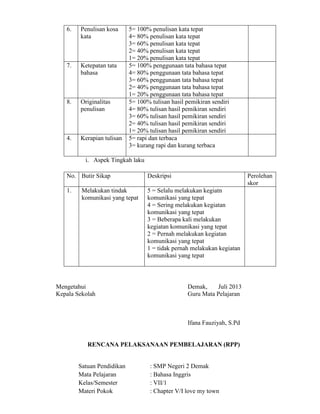 6. Penulisan kosa
kata
5= 100% penulisan kata tepat
4= 80% penulisan kata tepat
3= 60% penulisan kata tepat
2= 40% penulisan kata tepat
1= 20% penulisan kata tepat
7. Ketepatan tata
bahasa
5= 100% penggunaan tata bahasa tepat
4= 80% penggunaan tata bahasa tepat
3= 60% penggunaan tata bahasa tepat
2= 40% penggunaan tata bahasa tepat
1= 20% penggunaan tata bahasa tepat
8. Originalitas
penulisan
5= 100% tulisan hasil pemikiran sendiri
4= 80% tulisan hasil pemikiran sendiri
3= 60% tulisan hasil pemikiran sendiri
2= 40% tulisan hasil pemikiran sendiri
1= 20% tulisan hasil pemikiran sendiri
4. Kerapian tulisan 5= rapi dan terbaca
3= kurang rapi dan kurang terbaca
i. Aspek Tingkah laku
No. Butir Sikap Deskripsi Perolehan
skor
1. Melakukan tindak
komunikasi yang tepat
5 = Selalu melakukan kegiatn
komunikasi yang tepat
4 = Sering melakukan kegiatan
komunikasi yang tepat
3 = Beberapa kali melakukan
kegiatan komunikasi yang tepat
2 = Pernah melakukan kegiatan
komunikasi yang tepat
1 = tidak pernah melakukan kegiatan
komunikasi yang tepat
Mengetahui Demak, Juli 2013
Kepala Sekolah Guru Mata Pelajaran
Ifana Fauziyah, S.Pd
RENCANA PELAKSANAAN PEMBELAJARAN (RPP)
Satuan Pendidikan : SMP Negeri 2 Demak
Mata Pelajaran : Bahasa Inggris
Kelas/Semester : VII/1
Materi Pokok : Chapter V/I love my town
 