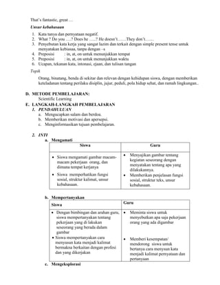 That’s fantastic, great …
Unsur kebahasaan
1. Kata tanya dan pernyataan negatif.
2. What ? Do you ….? Does he …..? He doesn’t……They don’t……
3. Penyebutan kata kerja yang sangat lazim dan terkait dengan simple present tense untuk
menyatakan kebiasaa, tanpa dengan –s
4. Preposisi : in, at, on untuk menunjukkan tempat
5. Preposisi : in, at, on untuk menunjukkan waktu
6. Ucapan, tekanan kata, intonasi, ejaan, dan tulisan tangan
Topik
Orang, binatang, benda di sekitar dan relevan dengan kehidupan siswa, dengan memberikan
keteladanan tentang perilaku disiplin, jujur, peduli, pola hidup sehat, dan ramah lingkungan..
D. METODE PEMBELAJARAN:
Scientific Learning
E. LANGKAH-LANGKAH PEMBELAJARAN
1. PENDAHULUAN
a. Mengucapkan salam dan berdoa.
b. Memberikan motivasi dan apersepsi.
c. Menginformasikan tujuan pembelajaran.
2. INTI
a. Mengamati
Siswa Guru
 Siswa mengamati gambar macam-
macam pekerjaan orang, dan
dimana tempat kerjanya
 Siswa memperhatikan fungsi
sosial, struktur kalimat, unsur
kebahasaan.
 Menyajikan gambar tentang
kegiatan seseorang dengan
menyatakan tentang apa yang
dilakukannya.
 Memberikan penjelasan fungsi
sosial, struktur teks, unsur
kebahasaan.
b. Mempertanyakan
Siswa Guru
 Dengan bimbingan dan arahan guru,
siswa mempertanyakan tentang
pekerjaan yang di lakukan
seseorang yang berada dalam
gambar
 Siswa mempertanyakan cara
menyusun kata menjadi kalimat
bermakna berkaitan dengan profesi
dan yang dikerjakan
 Meminta siswa untuk
menyebutkan apa saja pekerjaan
orang yang ada digambar
 Memberi kesempatan/
mendorong siswa untuk
bertanya cara menysun kata
menjadi kalimat pernyataan dan
pertanyaan
c. Mengeksplorasi
 