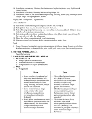 (1) Penyebutan nama orang, binatang, benda dan nama bagian-bagiannya yang dipilih untuk
dideskripsikan
(2) Penyebutan sifat orang, binatang, benda dan bagiannya, dan
(3) Penyebutan tindakan dari atau terkait dengan orang, binatang, benda yang semuanya sesuai
dengan fungsi sosial yang hendak dicapai.
Panjang teks: kurang lebih 3 (tiga) kalimat.
Unsur kebahasaan
(1) Penyebutan kata benda singular dengan a dan the, dan plural (-s).
(2) Kata ganti it, they, she, we, dst; our, my, your, their, dst.
(3) Kata sifat yang sangat lazim, young, old, clever, big, small, easy, difficult, dilligent, tired,
tall, short, beautiful, dan semacamnya
(4) Kata kerja untuk menyatakan keadaan dan tindakan rutin dalam simple present tense: be,
have, go, play,get, take, dan sebagainya.
(5) Ejaan dan tulisan tangan dan cetak yang jelas dan rapi
(6) Ucapan, tekanan kata, intonasi, ketika mempresentasikan secara lisan.
Topik
8. Orang, binatang, benda di sekitar dan relevan dengan kehidupan siswa, dengan memberikan
keteladanan tentang perilaku disiplin, jujur, peduli, pola hidup sehat, dan ramah lingkungan..
D. METODE PEMBELAJARAN:
Scientific Learning
E. LANGKAH-LANGKAH PEMBELAJARAN
1. PENDAHULUAN
a. Mengucapkan salam dan berdoa.
b. Memberikan motivasi dan apersepsi.
c. Menginformasikan tujuan pembelajaran.
2. INTI
a. Mengamati
Siswa Guru
 Siswa membaca /mendengarkan/
menonton berbagai macam teks
deskriptif dengan menyatakan dan
menanyakan tentang deskripsi
orang, binatang, dan benda, sangat
pendek dan sederhana.
 Siswa memperhatikan fungsi
sosial, struktur teks, unsur
kebahasaan, maupun format
penyampaian/penulisan teks
deskriptif
 Siswa belajar membaca cepat untuk
mendapatkan gambaran umum dari
teks (skimming) dan menentukan
jeda pada tempatnya untuk
membaca dengan bermakna
 Menyajikan berbagai macam
teks deskriptif dengan
menyatakan dan menanyakan
tentang deskripsi orang,
binatang, dan benda, sangat
pendek dan sederhana.
 Memberikan penjelasan fungsi
sosial, struktur teks, unsur
kebahasaan, maupun format
penyampaian/penulisan teks
deskriptif
 Mengamati kegiatan siswa
membaca cepat untuk
mendapatkan gambaran umum
dari teks (skimming) dan
menentukan jeda pada tempatnya
untuk membaca dengan
bermakna
 