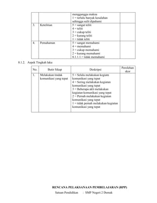 mengganggu makna
1 = terlalu banyak kesalahan
sehingga sulit dipahami
3. Ketelitian 5 = sangat teliti
4 = teliti
3 = cukup teliti
2 = kurang teliti
1 = tidak teliti
4. Pemahaman 5 = sangat memahami
4 = memahami
3 = cukup memahami
2 = kurang memahami
8.1.1.1.= tidak memahami
8.1.2. Aspek Tingkah laku
No. Butir Sikap Deskripsi
Perolehan
skor
1. Melakukan tindak
komunikasi yang tepat
5 = Selalu melakukan kegiatn
komunikasi yang tepat
4 = Sering melakukan kegiatan
komunikasi yang tepat
3 = Beberapa akli melakukan
kegiatan komunikasi yang tepat
2 = Pernah melakukan kegiatan
komunikasi yang tepat
1 = tidak pernah melakukan kegiatan
komunikasi yang tepat
RENCANA PELAKSANAAN PEMBELAJARAN (RPP)
Satuan Pendidikan : SMP Negeri 2 Demak
 