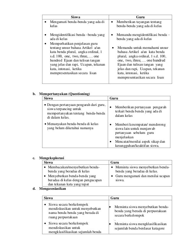 Lesson plan 7th grade