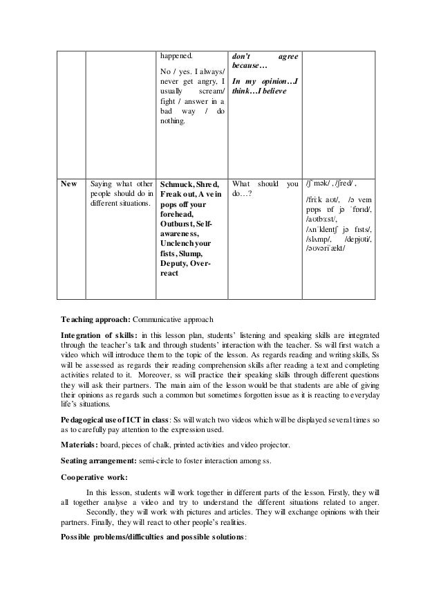 Lesson plan 8 Secondary Level