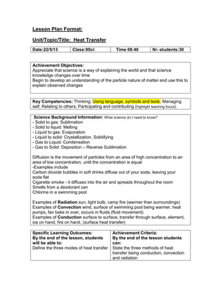 Lesson Plan Format:
Unit/Topic/Title: Heat Transfer
Achievement Objectives:
Appreciate that science is a way of explaining the world and that science
knowledge changes over time
Begin to develop an understanding of the particle nature of matter and use this to
explain observed changes
Key Competencies: Thinking; Using language, symbols and texts; Managing
self; Relating to others; Participating and contributing (highlight teaching focus).
Science Background Information: What science do I need to know?
- Solid to gas: Sublimation
- Solid to liquid: Melting
- Liquid to gas: Evaporation
- Liquid to solid: Crystallization, Solidifying
- Gas to Liquid: Condensation
- Gas to Solid: Deposition – Reverse Sublimation
Diffusion is the movement of particles from an area of high concentration to an
area of low concentration, until the concentration is equal
-Examples include
Carbon dioxide bubbles in soft drinks diffuse out of your soda, leaving your
soda flat
Cigarette smoke - it diffuses into the air and spreads throughout the room
Smells from a deodorant can
Chlorine in a swimming pool
Examples of Radiation sun, light bulb, camp fire (warmer than surroundings)
Examples of Convection wind, surface of swimming pool being warmer, heat
pumps, fan bake in over, occurs in fluids (fluid movement)
Examples of Conduction surface to surface, transfer through surface, element,
ice on hand, fire on hand, (surface heat transfer)
Specific Learning Outcomes:
By the end of the lesson, students
will be able to:
Define the three modes of heat transfer
Achievement Criteria:
By the end of the lesson students
can:
State the three methods of heat
transfer being conduction, convection
and radiation
Date:22/5/13 Class:9Sci Time 08:40 N/- students:30
 