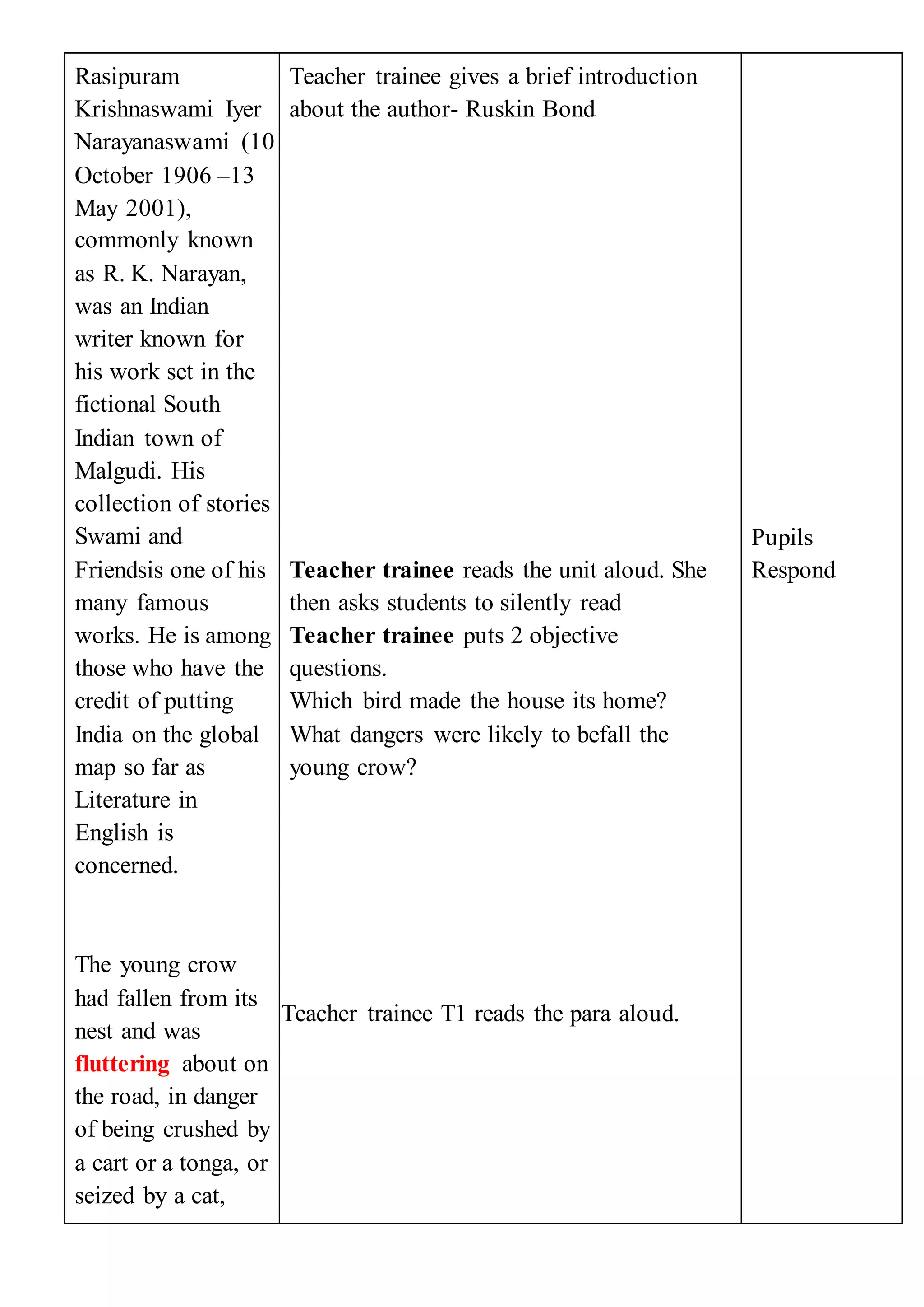 Lesson plan a crow in the house | DOCX