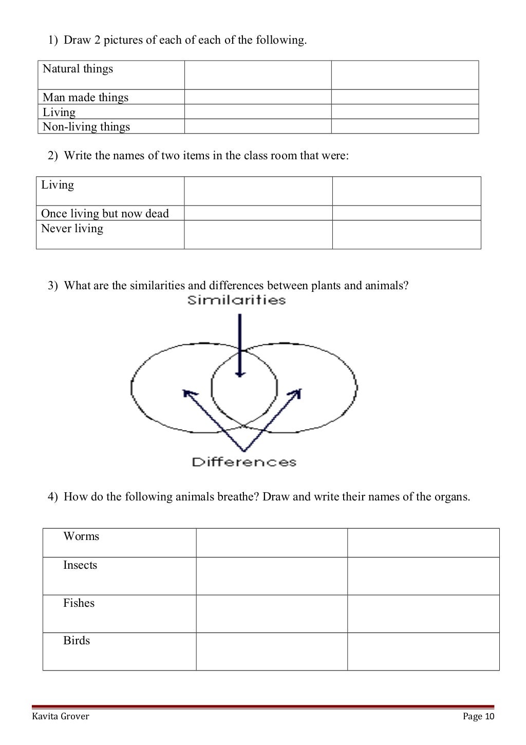 Lesson Plan and Worksheets on Characteristics of Living Lhings