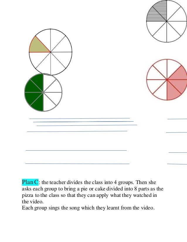 Lesson plan angles