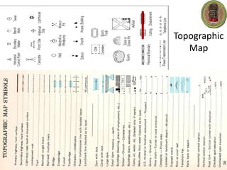 Often pale with cool, moist skin 