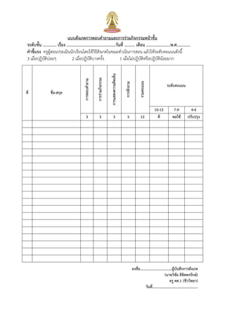 แบบสังเกตการตอบคาถามและการร่วมกิจกรรมหน้าชั้น
ระดับชั้น ............. เรื่อง ...............................................วันที่ .......... เดือน .......................พ.ศ.............
คาชี้แจง ครูผู้สอนประเมินนักเรียนโดยใช้วิธีสังเกตในขณะด้าเนินการสอน แล้วให้ระดับคะแนนดังนี
3 เมื่อปฏิบัติบ่อยๆ 2 เมื่อปฏิบัติบางครัง 1 เมื่อไม่ปฏิบัติหรือปฏิบัติน้อยมาก
ที่ ชื่อ-สกุล
การตอบคาถาม
การร่วมกิจกรรม
การแสดงความคิดเห็น
การซักถาม
รวมคะแนน
ระดับคะแนน
10-12 7-9 4-6
3 3 3 3 12 ดี พอใช้ ปรับปรุง
ลงชื่อ...................................ผู้บันทึกการสังเกต
(นายวิชัย ลิขิตพรรักษ์)
ครู คศ.1 (ชีววิทยา)
วันที่..................................................
 